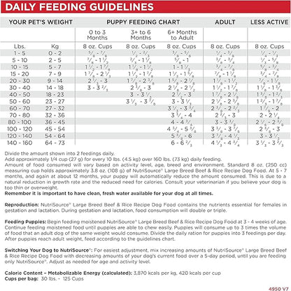 NutriSource Dry Dog Food for Large Breeds, Beef and Rice, 26LB