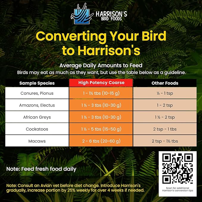 Harrison's Bird Foods High Potency Coarse—Maximum Nutritional Formula for Medium to Large Birds, Certified Organic Non-GMO Pet Bird Food, Vet-Developed, Suitable for All Life Stages, 2.27 kg/ 5 lb