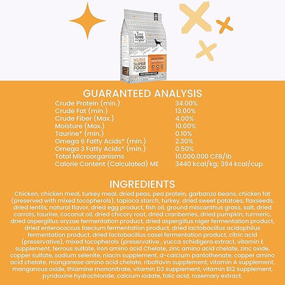 I and love and you Nude Super Food Dry Dog Food - Turkey + Chicken - Prebiotic + Probiotic, Grain Free, Real Meat, No Fillers, 5lb Bag