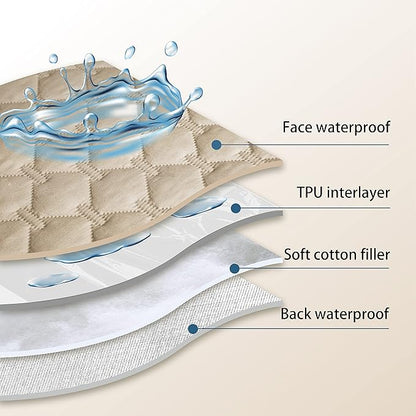 gogobunny 100% Double-Sided Waterproof Dog Bed Cover Pet Blanket Sofa Couch Furniture Protector for Puppy Large Dog Cat, Reversible (82x102 Inch (Pack of 1), Dark Beige/Light Beige)