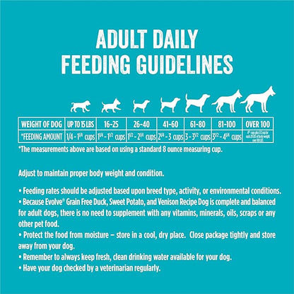 Evolve Grain Free Deboned Duck, Sweet Potato & Venison Recipe Dry Dog Food, 11lb.