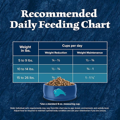 Blue Buffalo Wilderness Natural Adult Weight Management Dry Cat Food, High-Protein & Grain-Free Weight Control Formula, Chicken, 5-lb Bag