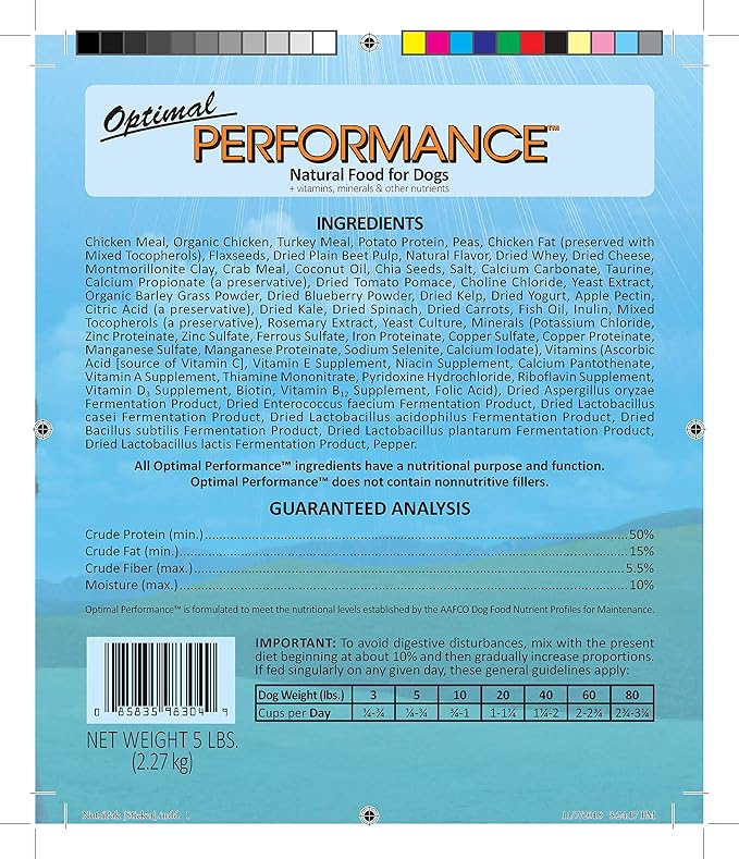 Wysong Optimal Performance Canine Formula Dry Dog Food - 5 Pound Bag