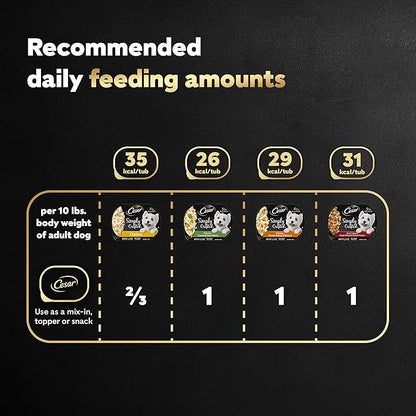 Cesar Wet Dog Food Simply Crafted Multipack: Chicken and Beef Recipe, (40) 1.3 oz. Trays