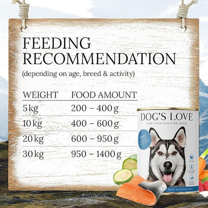 DOG'S LOVE Single Protein, Limited Ingredients, Ethically Sourced, Grain Free Wet Dog Food - Canned Soft Dog Food - Premium Can Dog Food | 6 cans-(14.1 Oz, Fish)