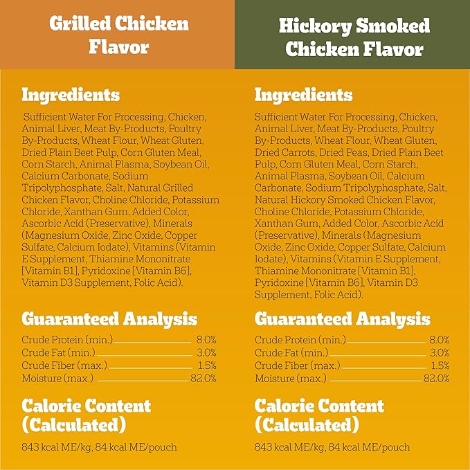 Pedigree Choice Cuts in Gravy Adult Soft Wet Dog Food 30-Count Variety Pack, 3.5 oz. Pouches