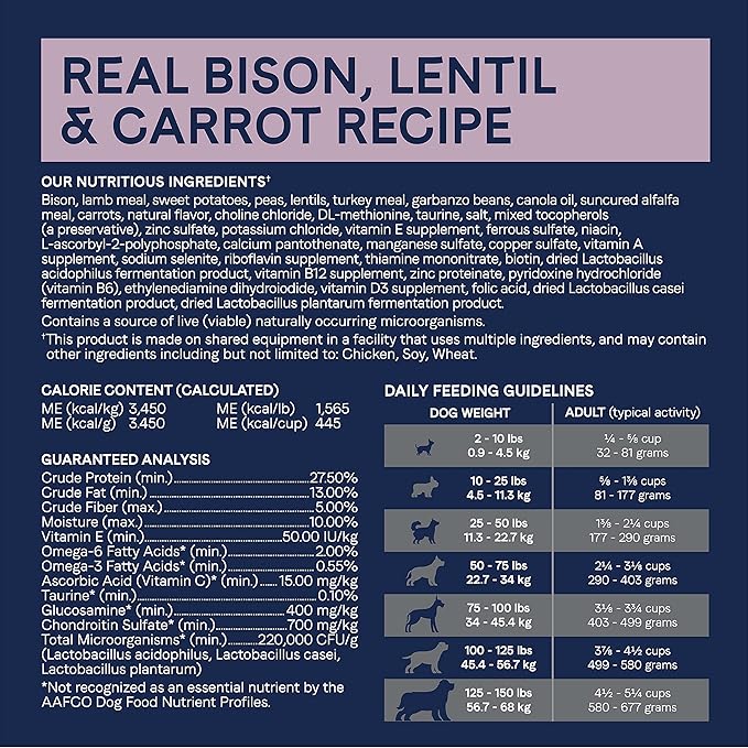 Canidae Pure Limited Ingredient Premium Adult Dry Dog Food, Real Bison, Lentil & Carrot Recipe, 10 lbs, Grain Free