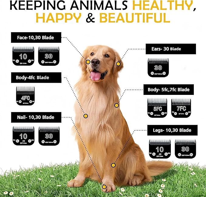 #30 Dog & Cat Clipper Blade: Titanium Coated SK2 Steel, Universal Fit for Andis, Oster, Wahl - 1/50" Cut for Ultra-Short Trims