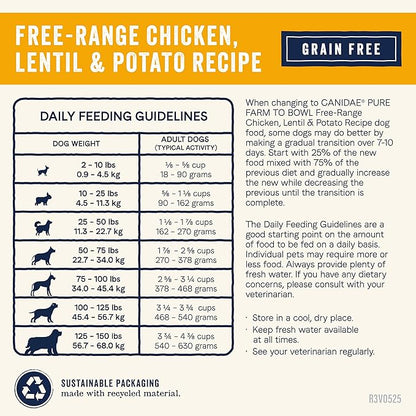Canidae Pure Farm to Bowl Free-Range Chicken, Lentil & Potato Grain-Free Dry Dog Food, Adult, 22lb