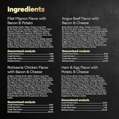 Cesar Wet Dog Food Loaf in Sauce Rotisserie Chicken, Filet Mignon, Angus Beef, and Ham & Egg Flavors Variety Pack, 3.5 oz. Easy Peel Trays (24 Count, Pack of 1)